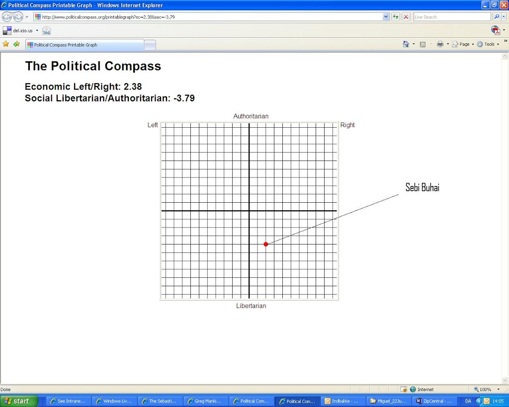 Best “Political Compass” so far. And where I stand on the left-right political-economic plan